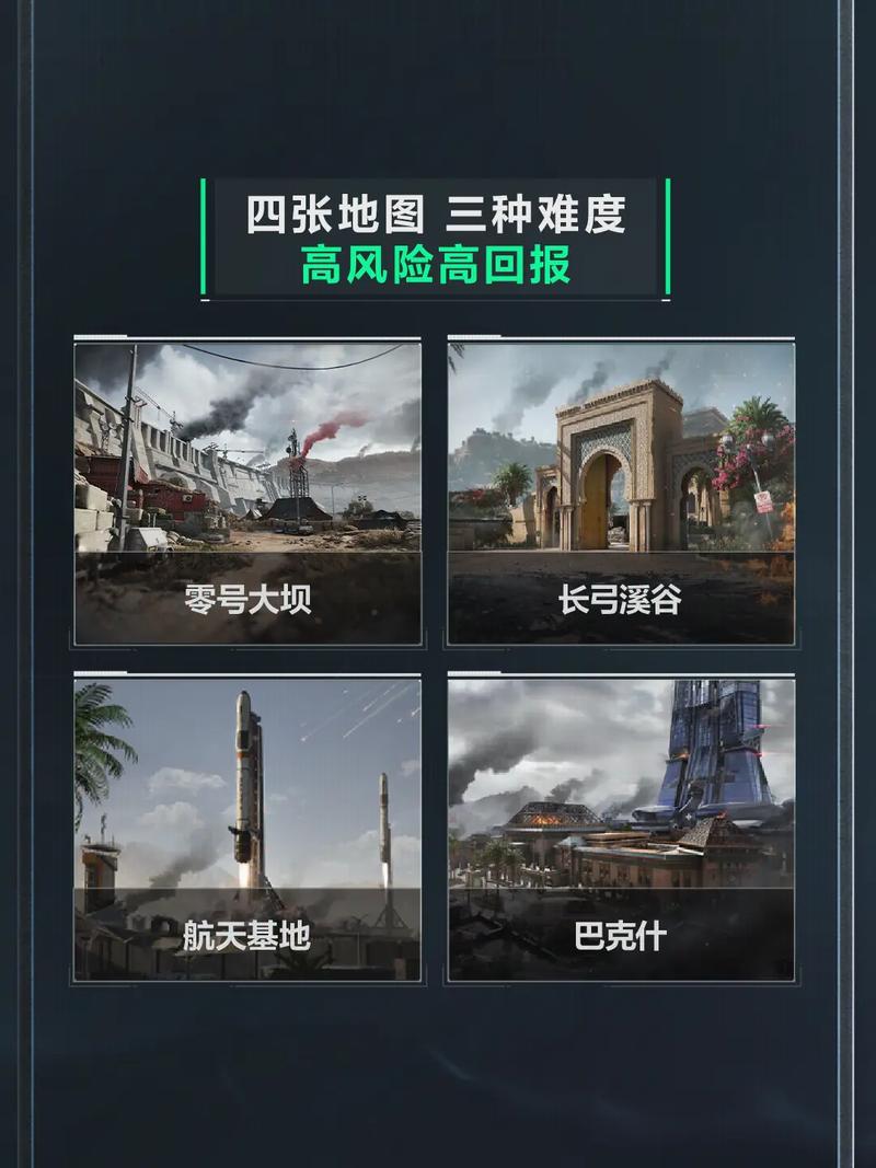 如何在世界